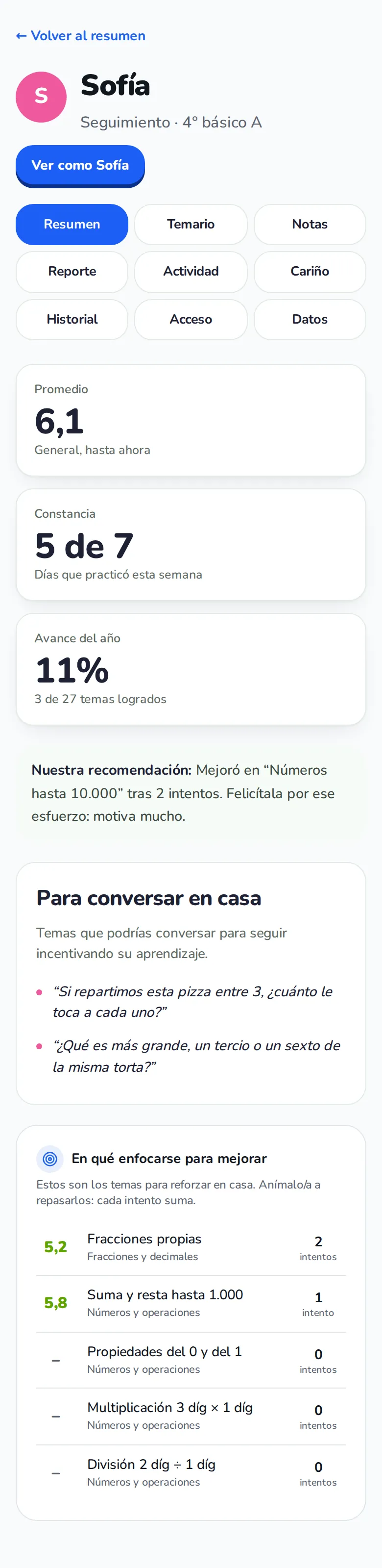 El panel del apoderado en el teléfono: el avance y los días de práctica de su hijo